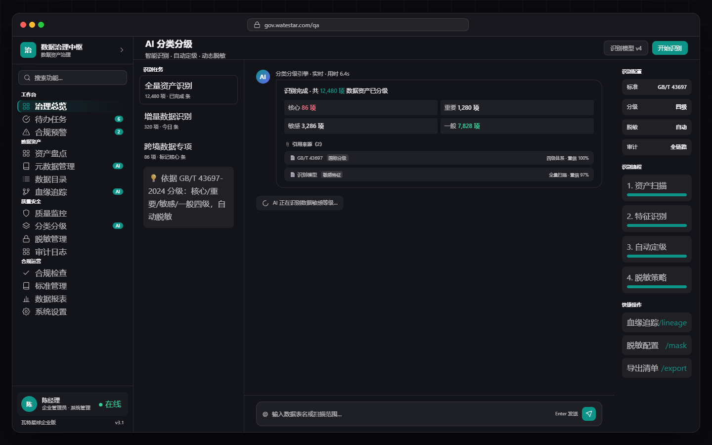 数据资产盘点