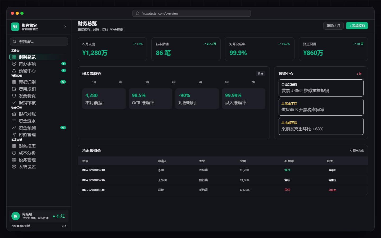财资管家工作台