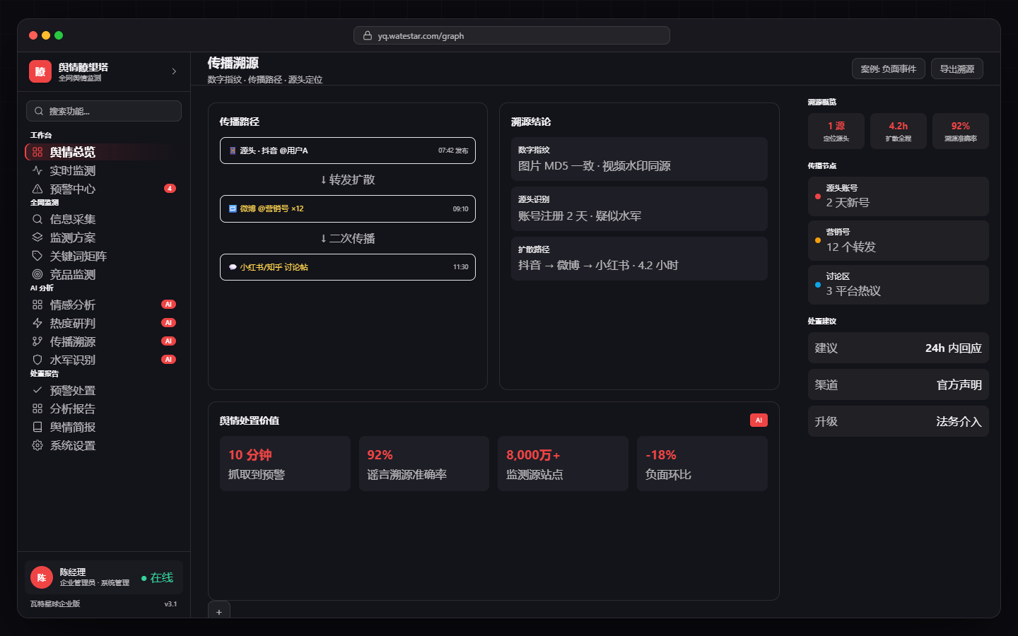 研判与报告